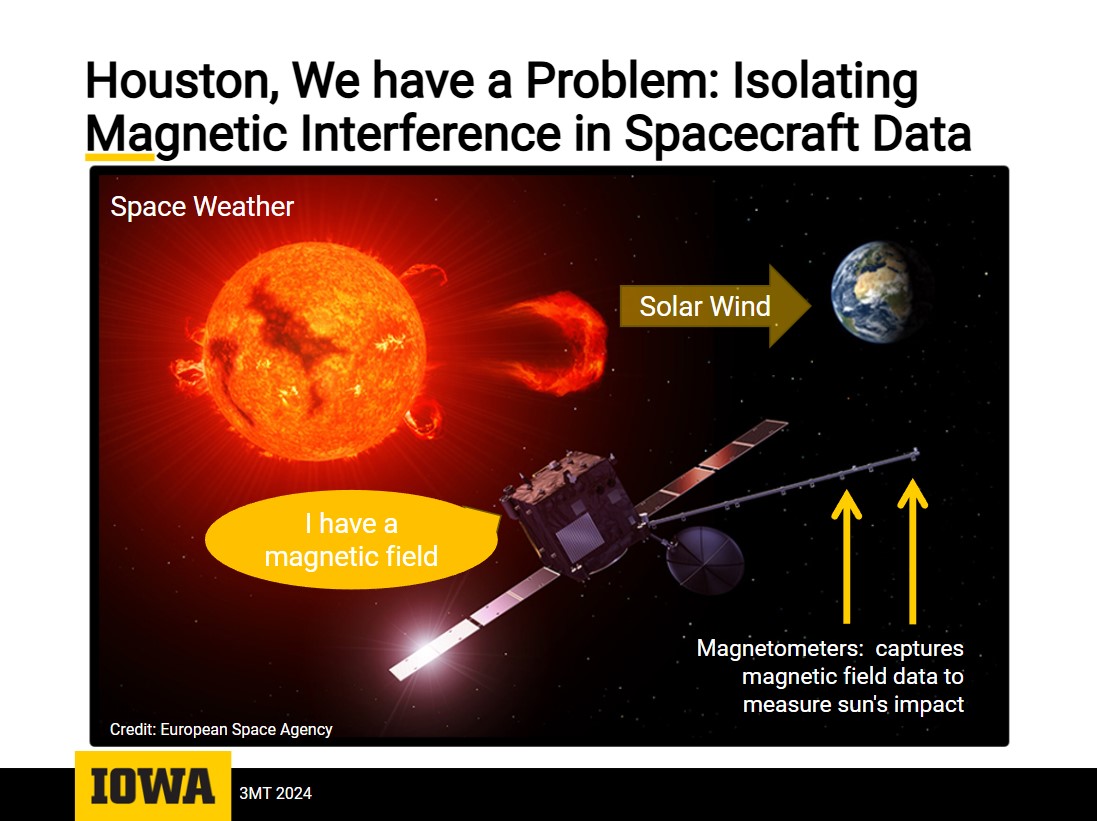 Improved 3MT slide for College of Engineering