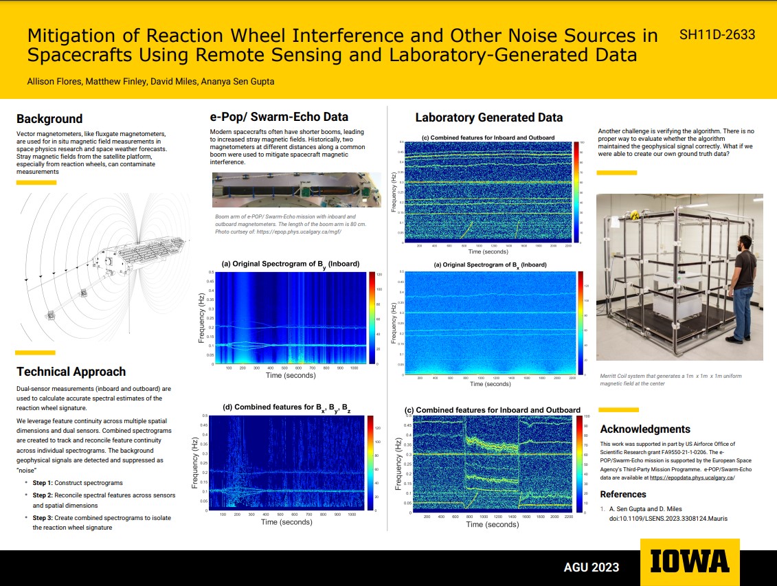 AGU 2023 Poster Presentation